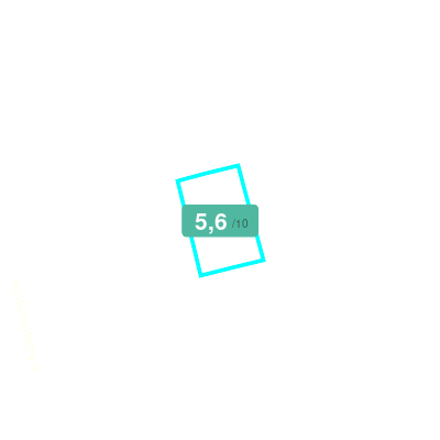 Mobiscore
