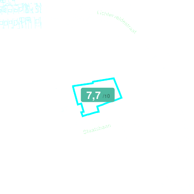 Mobiscore