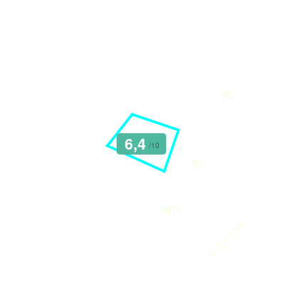 Mobiscore