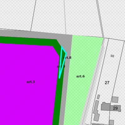Ruimtelijke uitvoeringsplannen (RUP)