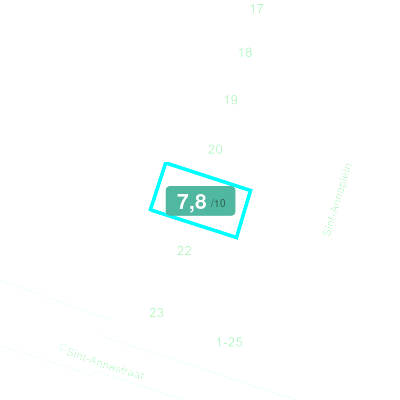 Mobiscore