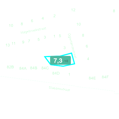 Mobiscore