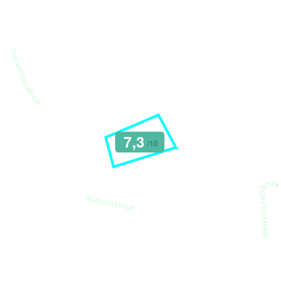 Mobiscore