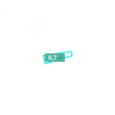 Mobiscore