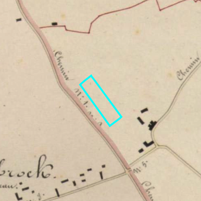 Algemeen Bodemgebruik (ABW)