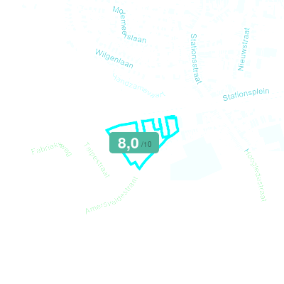 Mobiscore