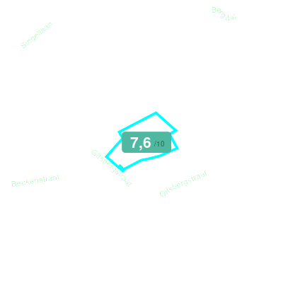 Mobiscore