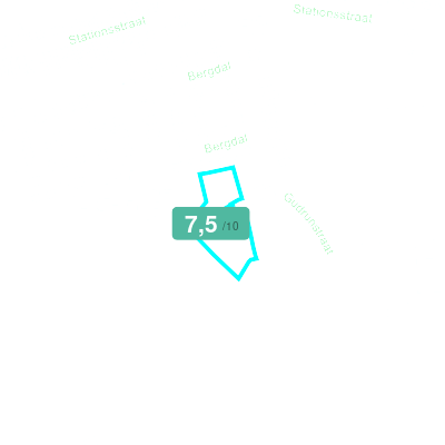 Mobiscore