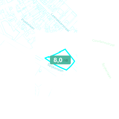 Mobiscore