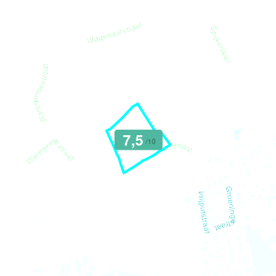 Mobiscore