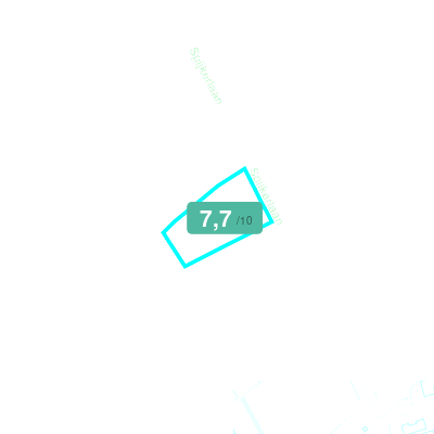 Mobiscore