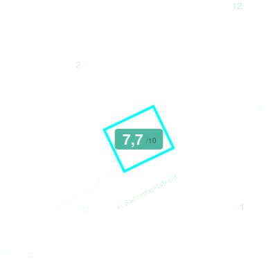 Mobiscore