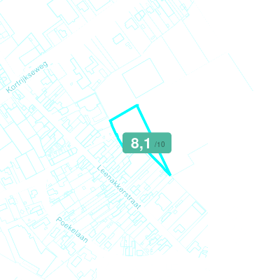 Mobiscore