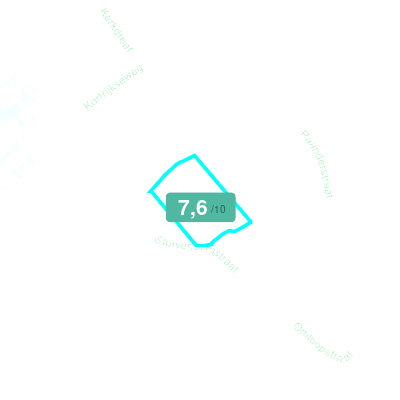 Mobiscore