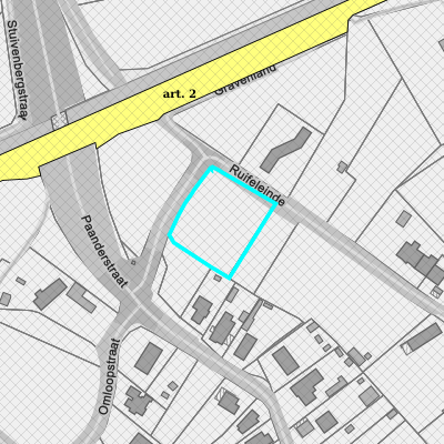 Ruimtelijke uitvoeringsplannen (RUP)