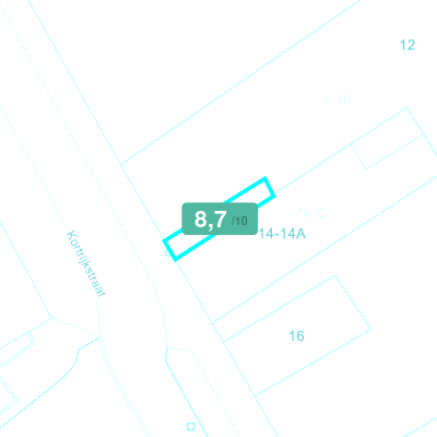 Mobiscore
