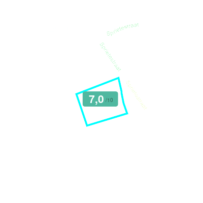 Mobiscore
