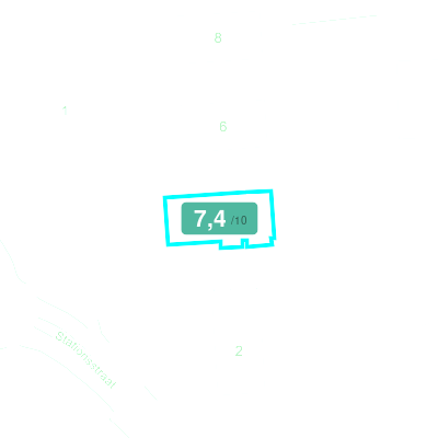 Mobiscore