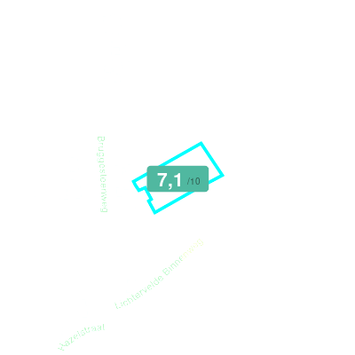 Mobiscore