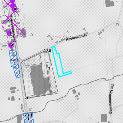 Ruimtelijke uitvoeringsplannen (RUP)