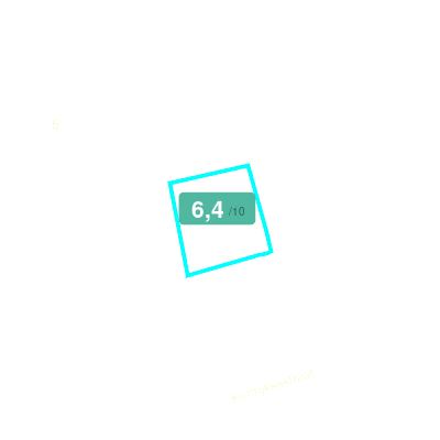 Mobiscore