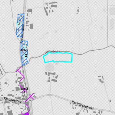 Ruimtelijke uitvoeringsplannen (RUP)