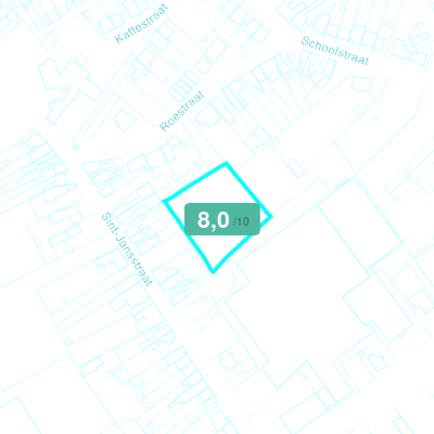 Mobiscore