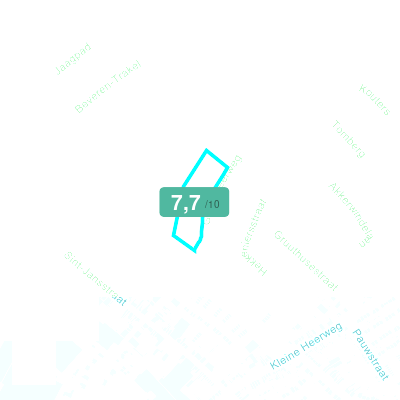 Mobiscore