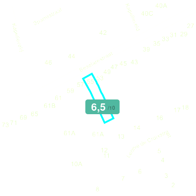 Mobiscore