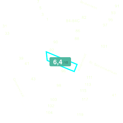 Mobiscore