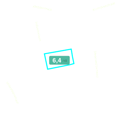 Mobiscore