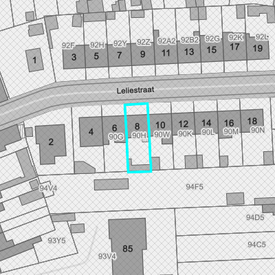 Ruimtelijke uitvoeringsplannen (RUP)