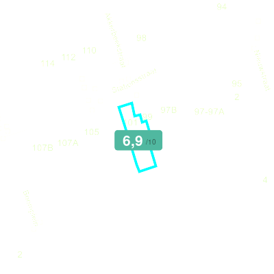 Mobiscore