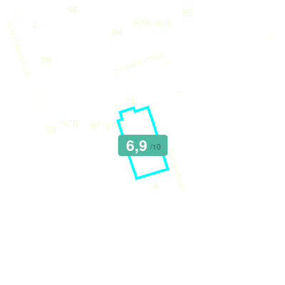 Mobiscore
