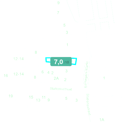 Mobiscore