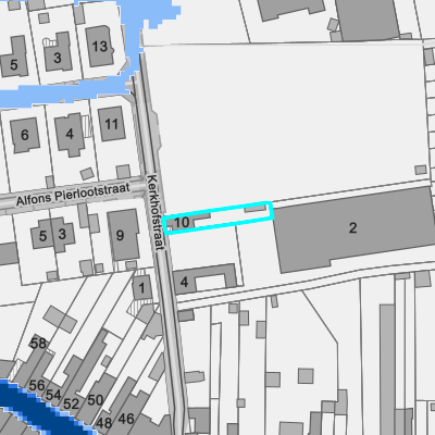 Overstromingsgevoelig (pluviaal)