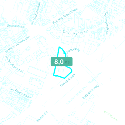 Mobiscore