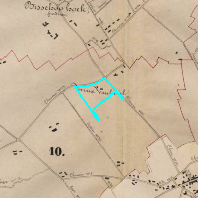 Algemeen Bodemgebruik (ABW)