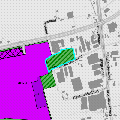 Ruimtelijke uitvoeringsplannen (RUP)