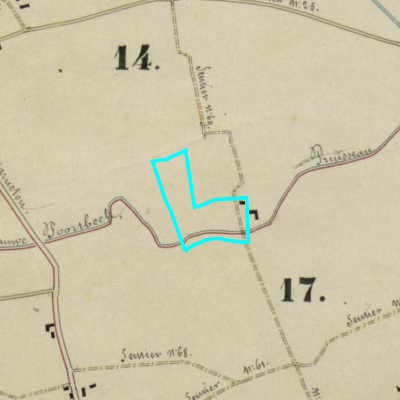 Algemeen Bodemgebruik (ABW)