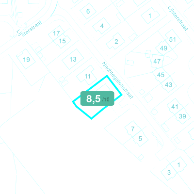 Mobiscore