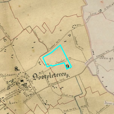 Algemeen Bodemgebruik (ABW)