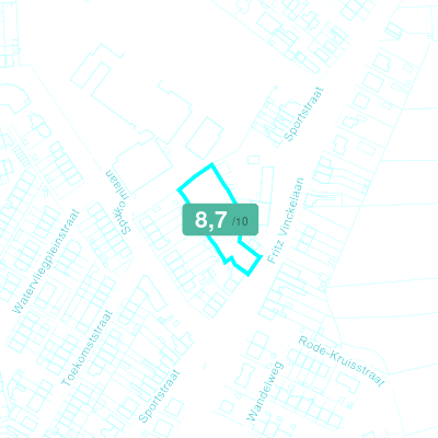 Mobiscore