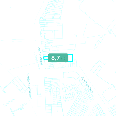 Mobiscore
