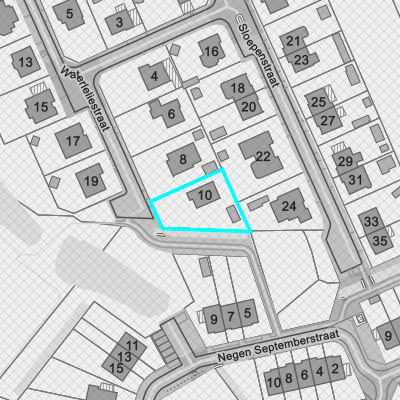 Ruimtelijke uitvoeringsplannen (RUP)