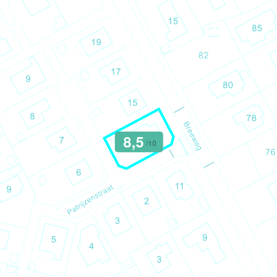 Mobiscore