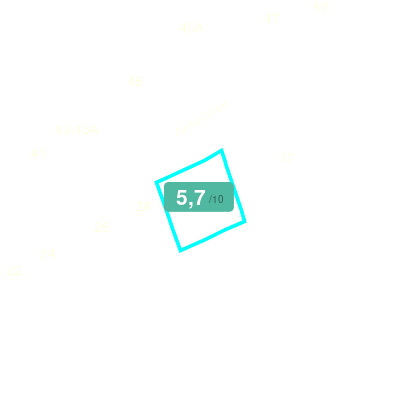 Mobiscore