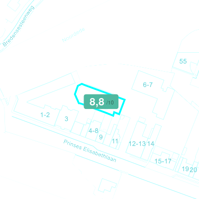 Mobiscore