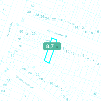 Mobiscore