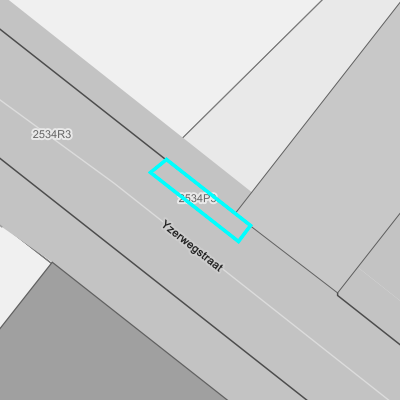 Bodemonderzoeken